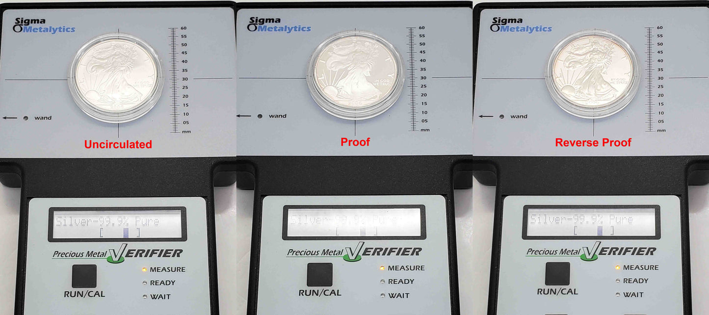 2006-W American Eagle 20th Anniversary Silver Coin Set