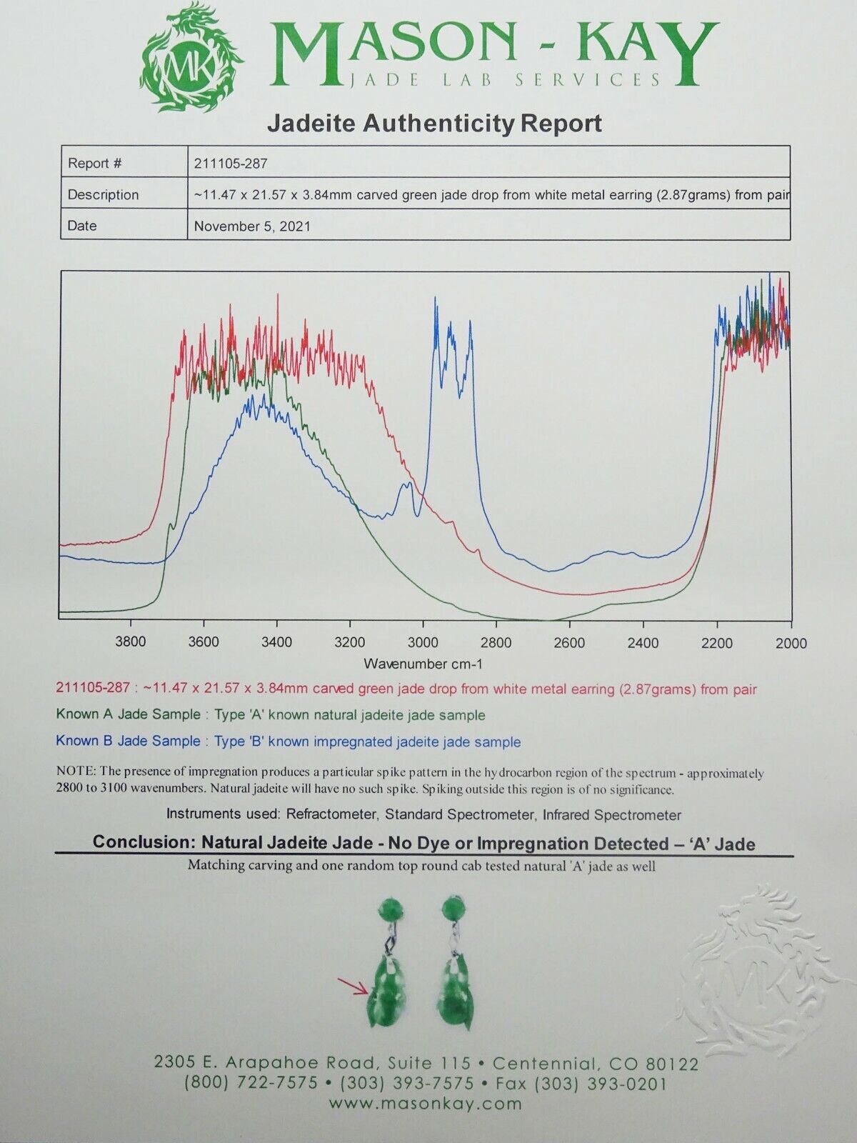 Mid Century Natural Jadeite Dangle Earrings Rhodium over Sterling w/ Mason-May